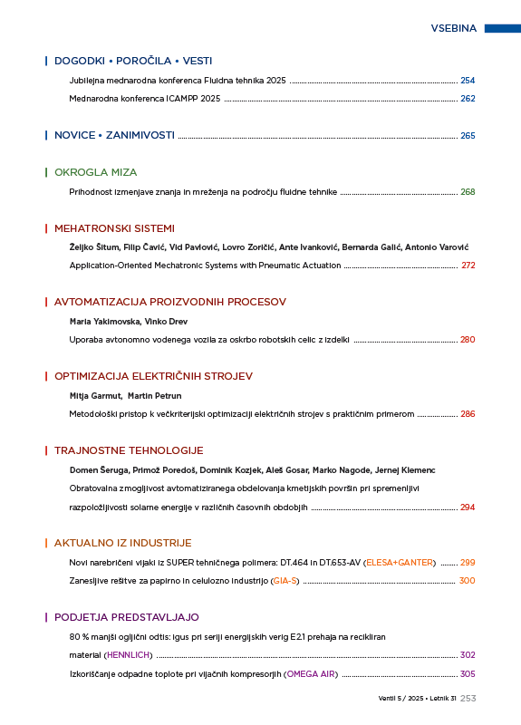 vsebina 5-25-min Ventil - Volume 31 / 2025 / 3 / June
